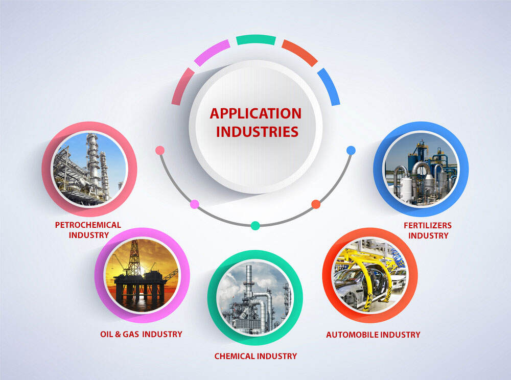 Application Industries